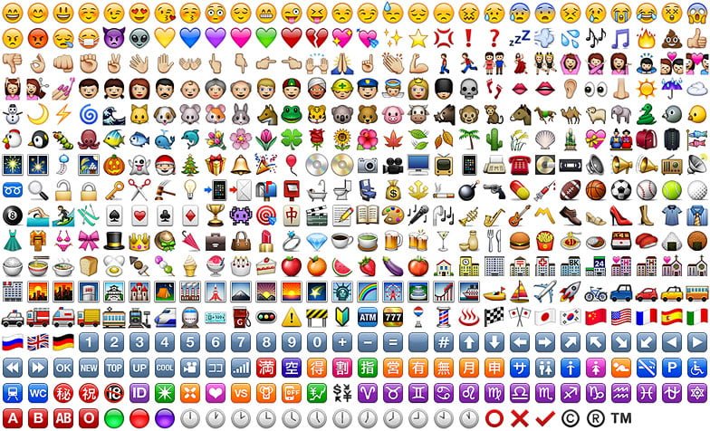 Conoce el significado de los emojis de WhatsApp que no son caras