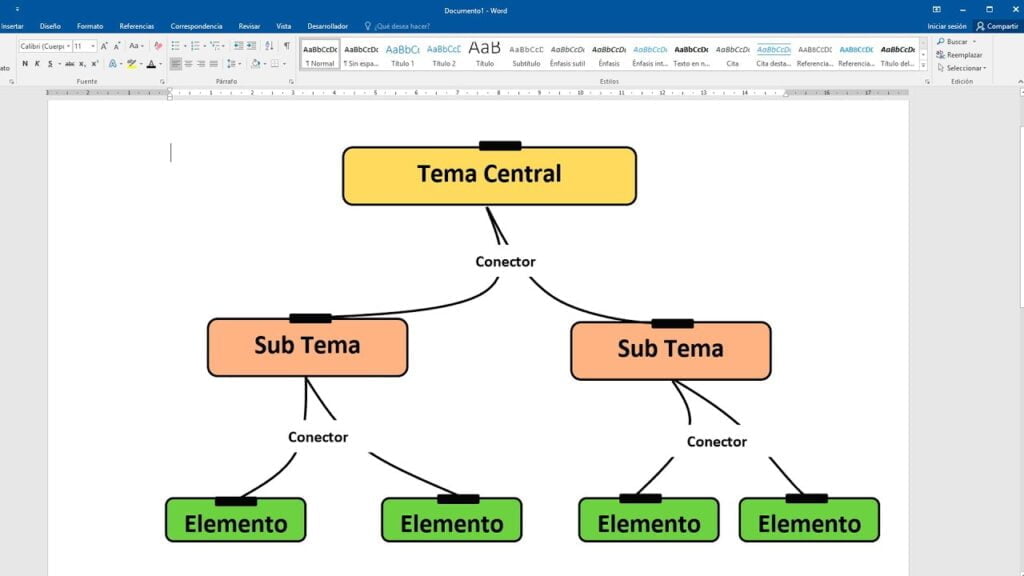 Guía para elaborar un mapa conceptual en Microsoft Word